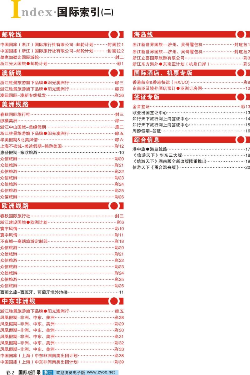 目录2 索引+