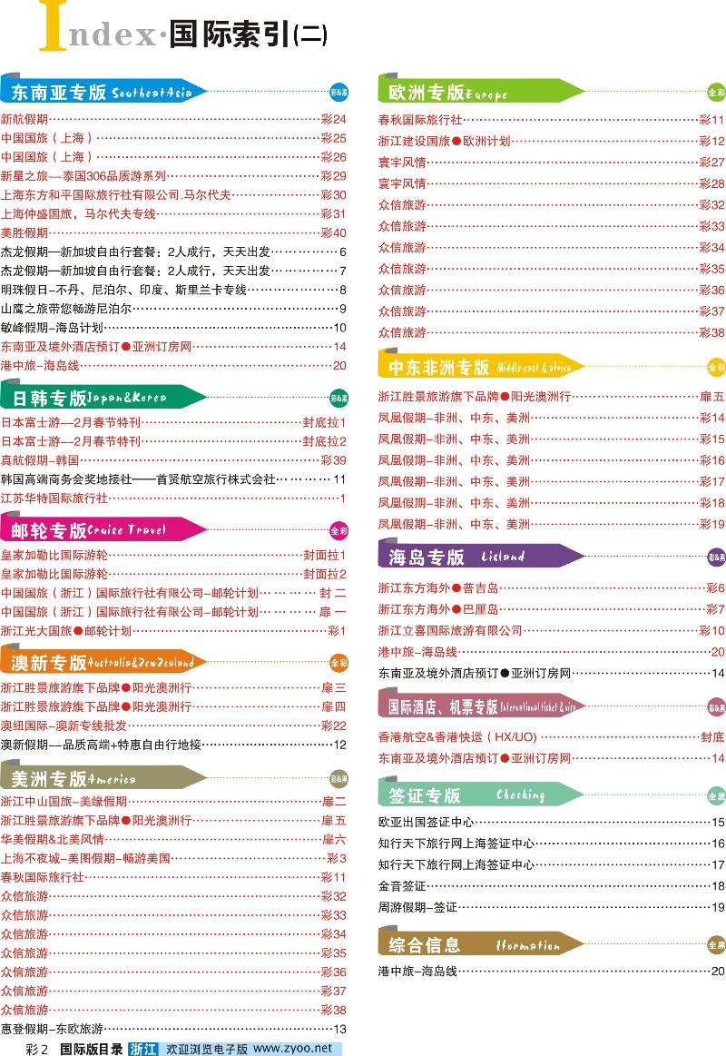 目录2 索引+