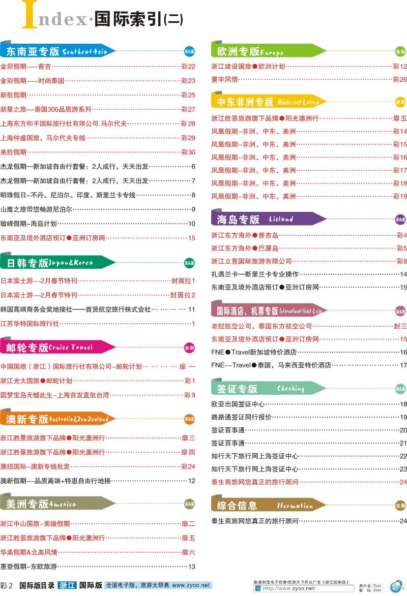 目录2 索引+