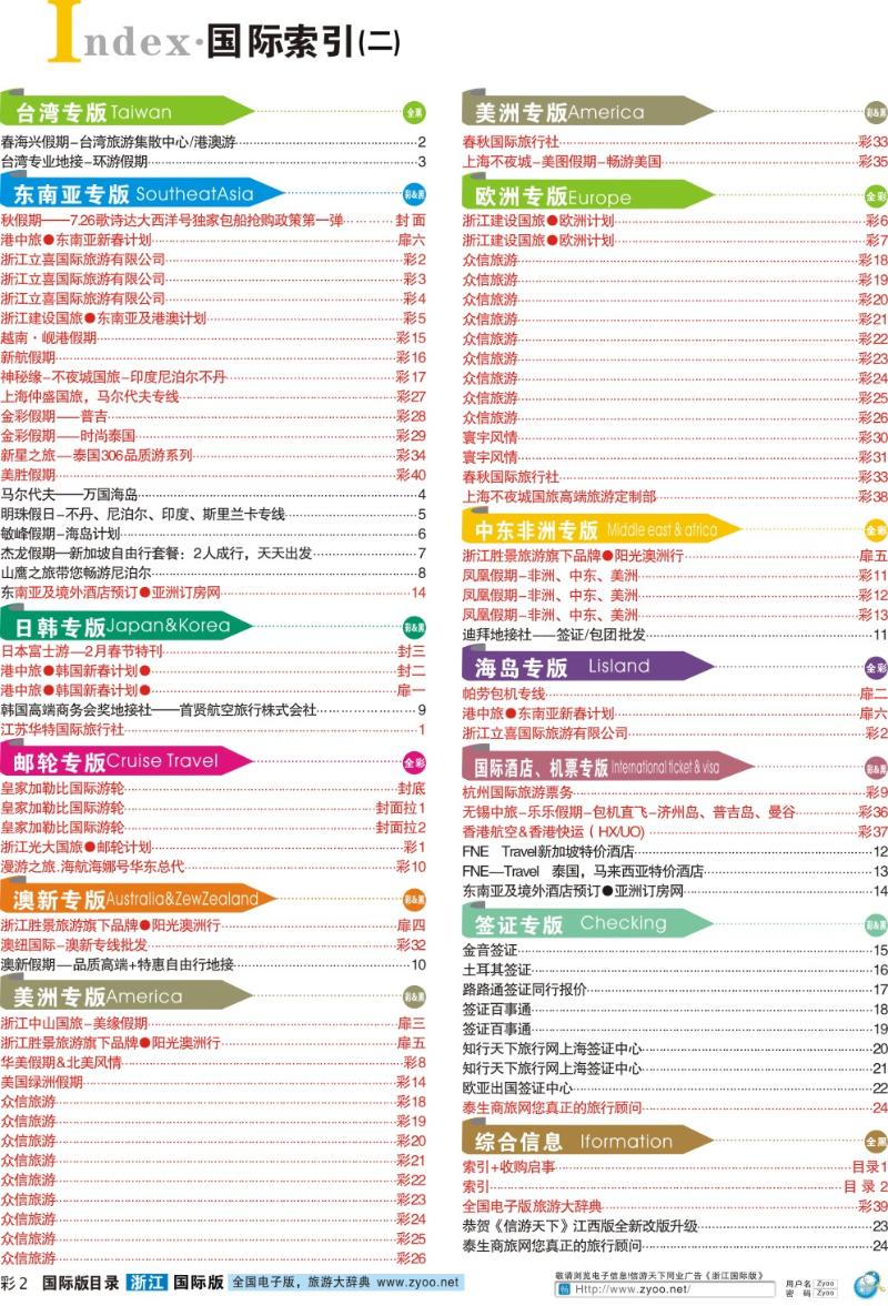 目录2 索引+