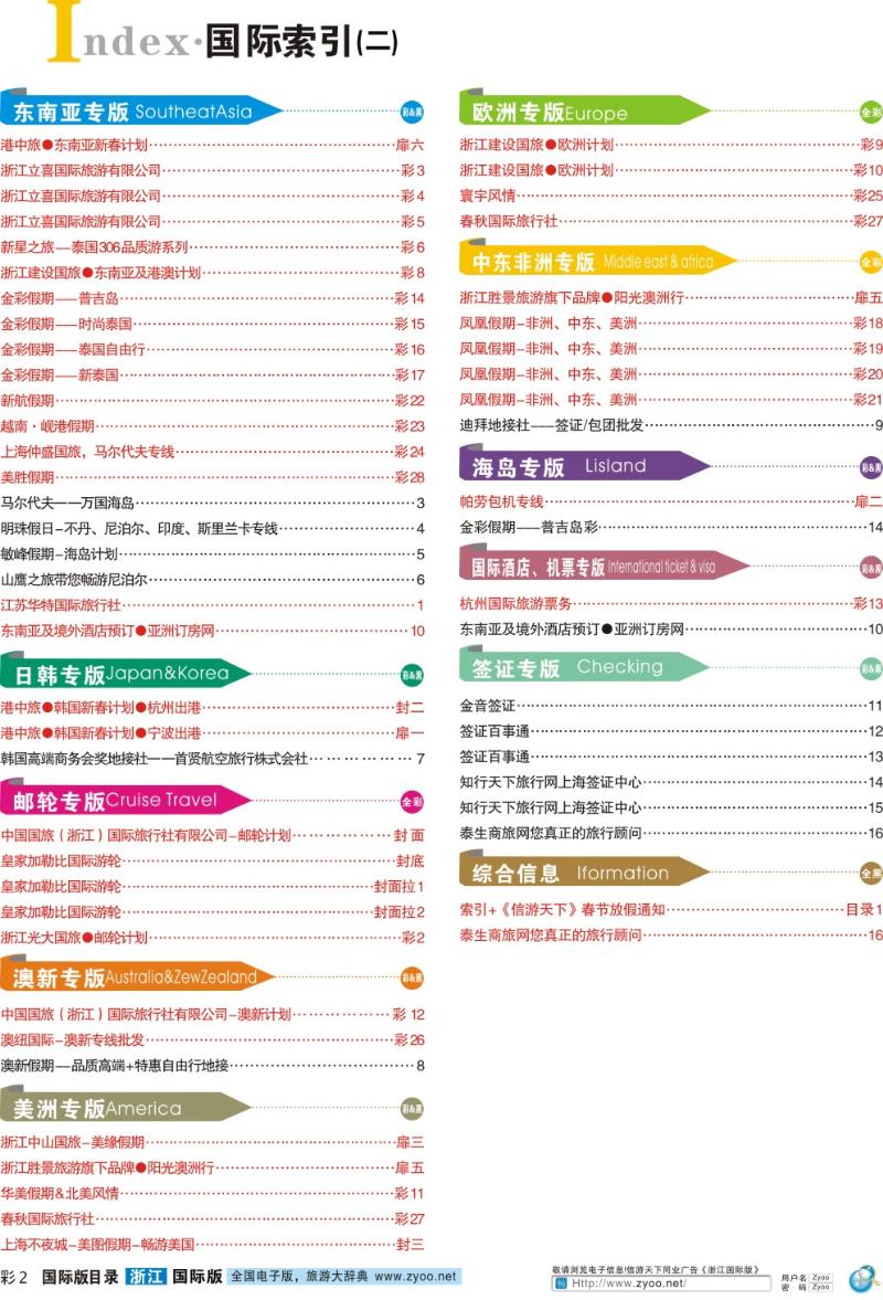 目录2 索引+