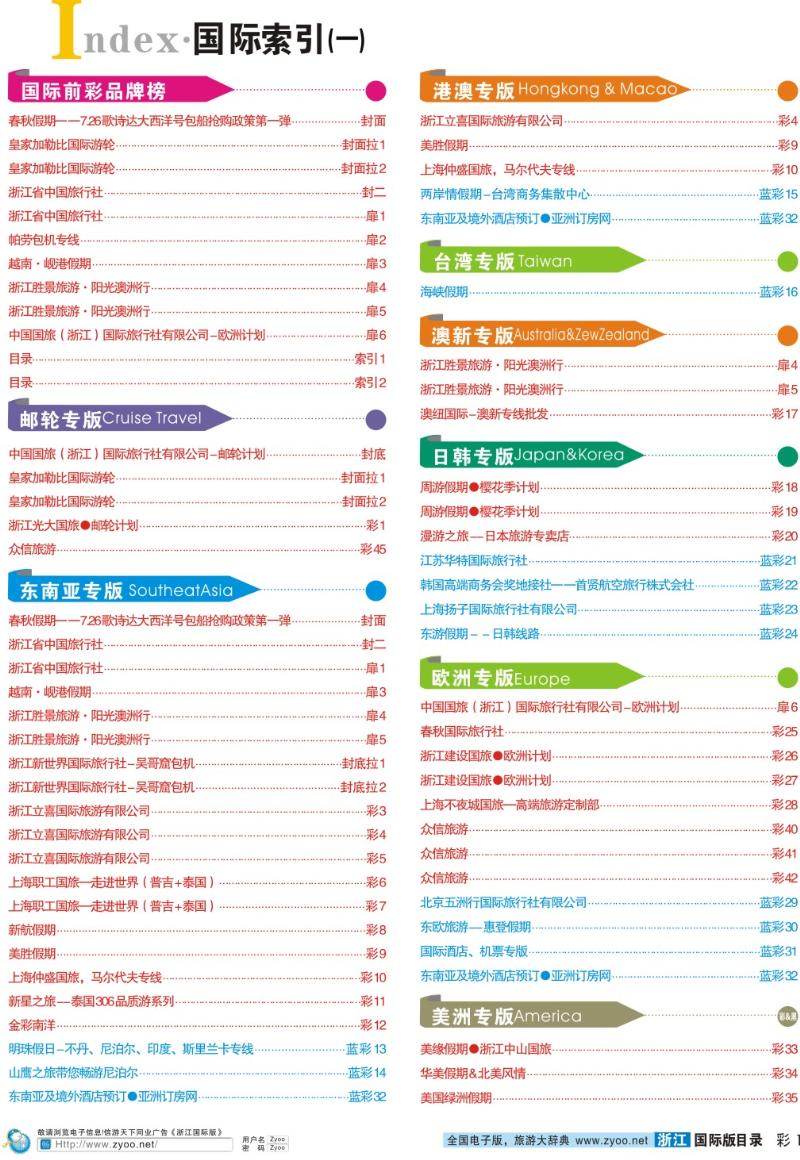 索引1