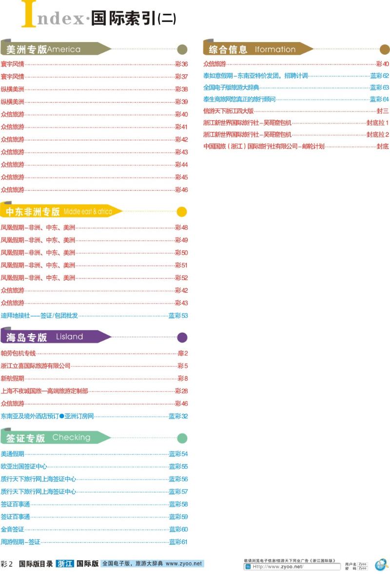 索引2