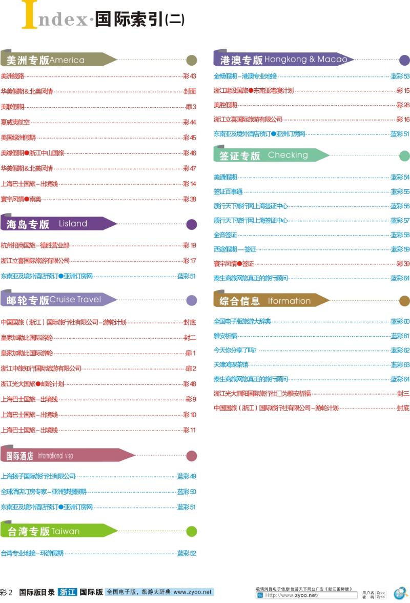索引2 索引2