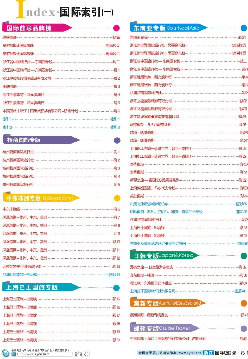 索引1 索引1