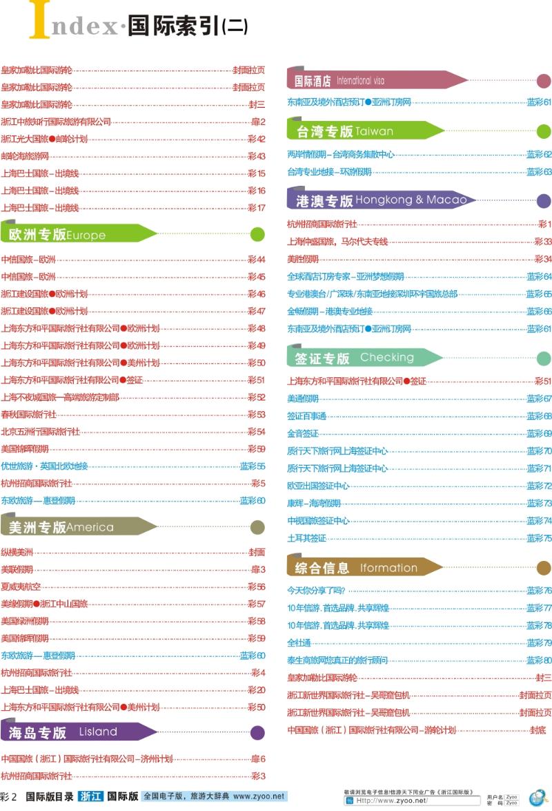 索引2 索引2