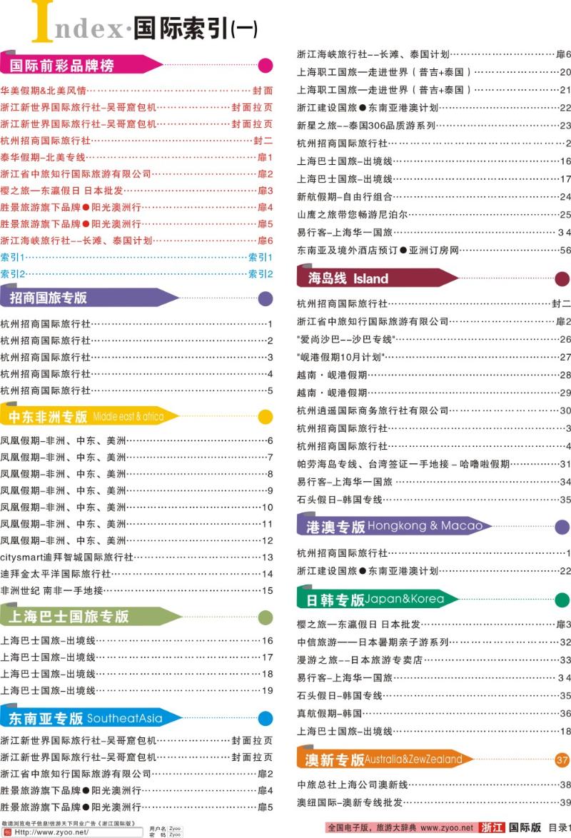 索引1 索引1+