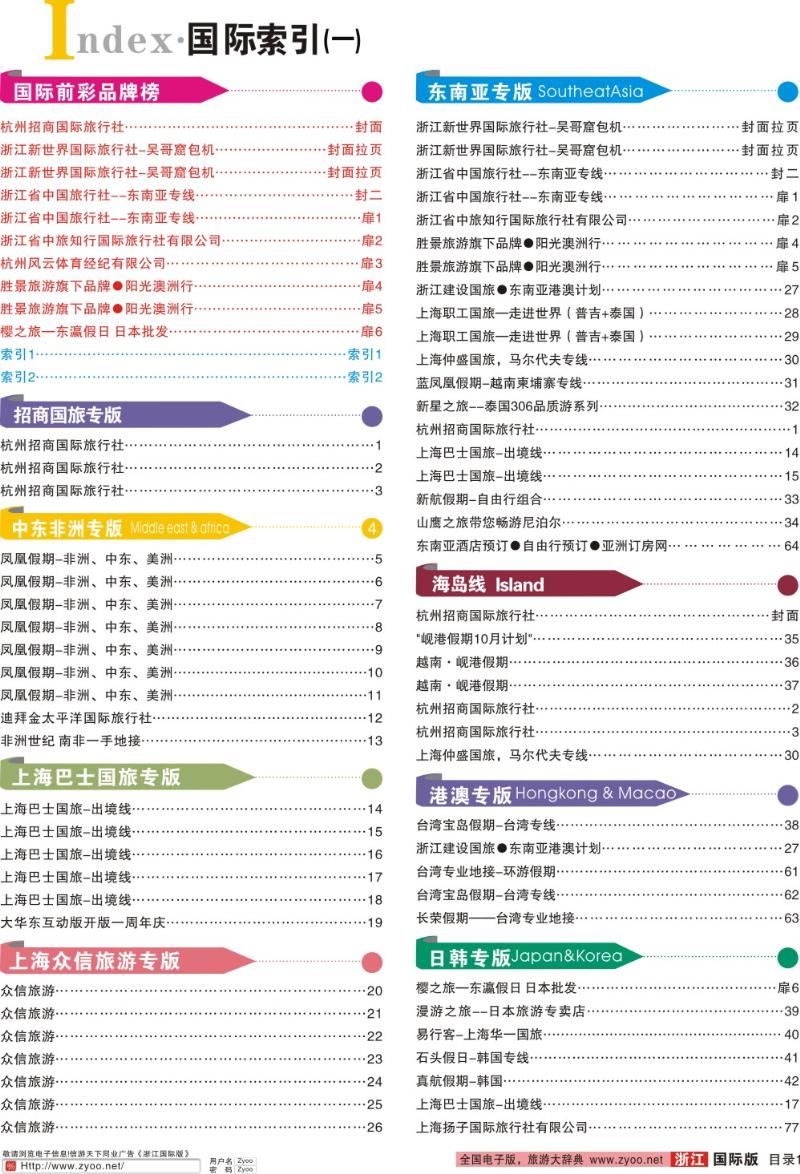 索引1 索引1+
