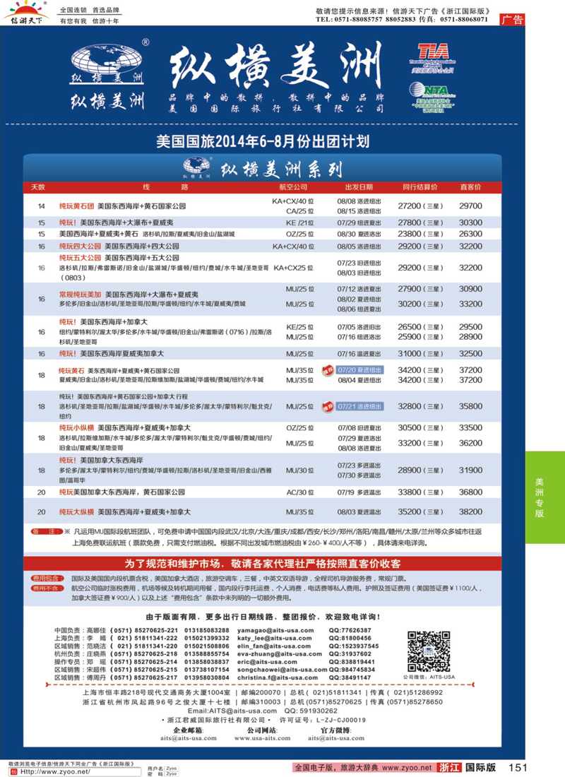 151 纵横美洲 (1)
