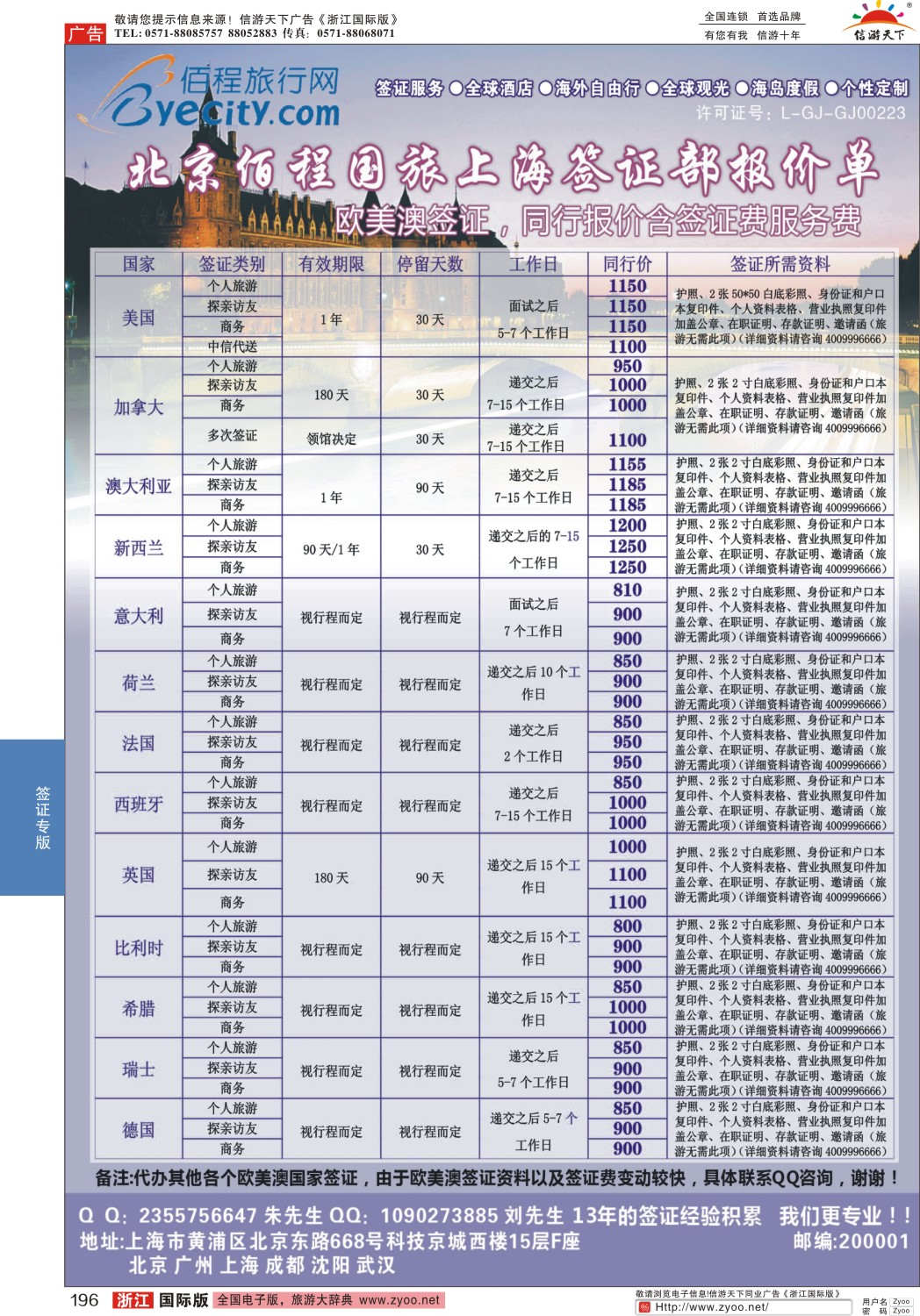 196 北京佰程国旅-上海签证部 