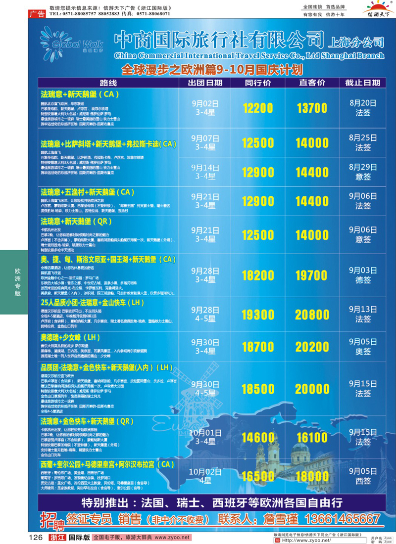 126 全球漫步之欧洲篇6-8月计划