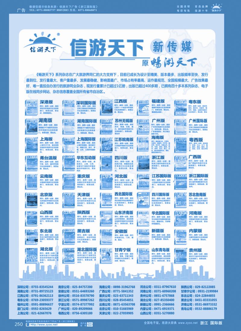250 首选品牌全国连锁