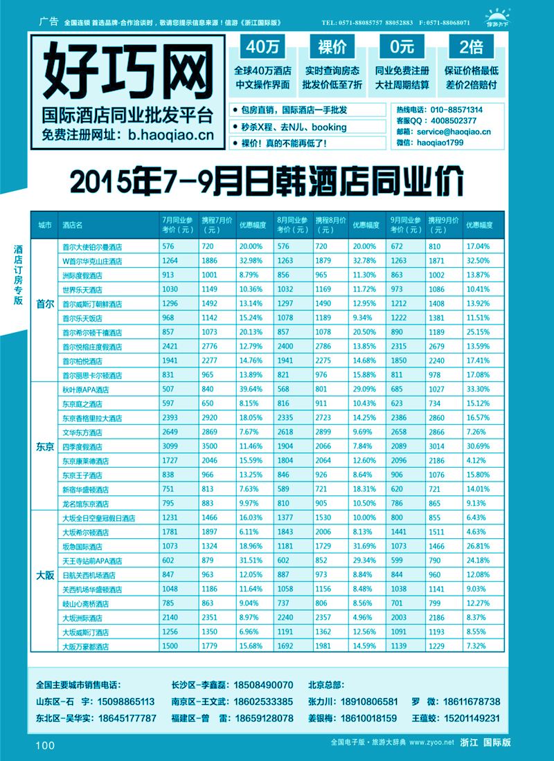 100 好巧网-国际酒店同业批发平台 