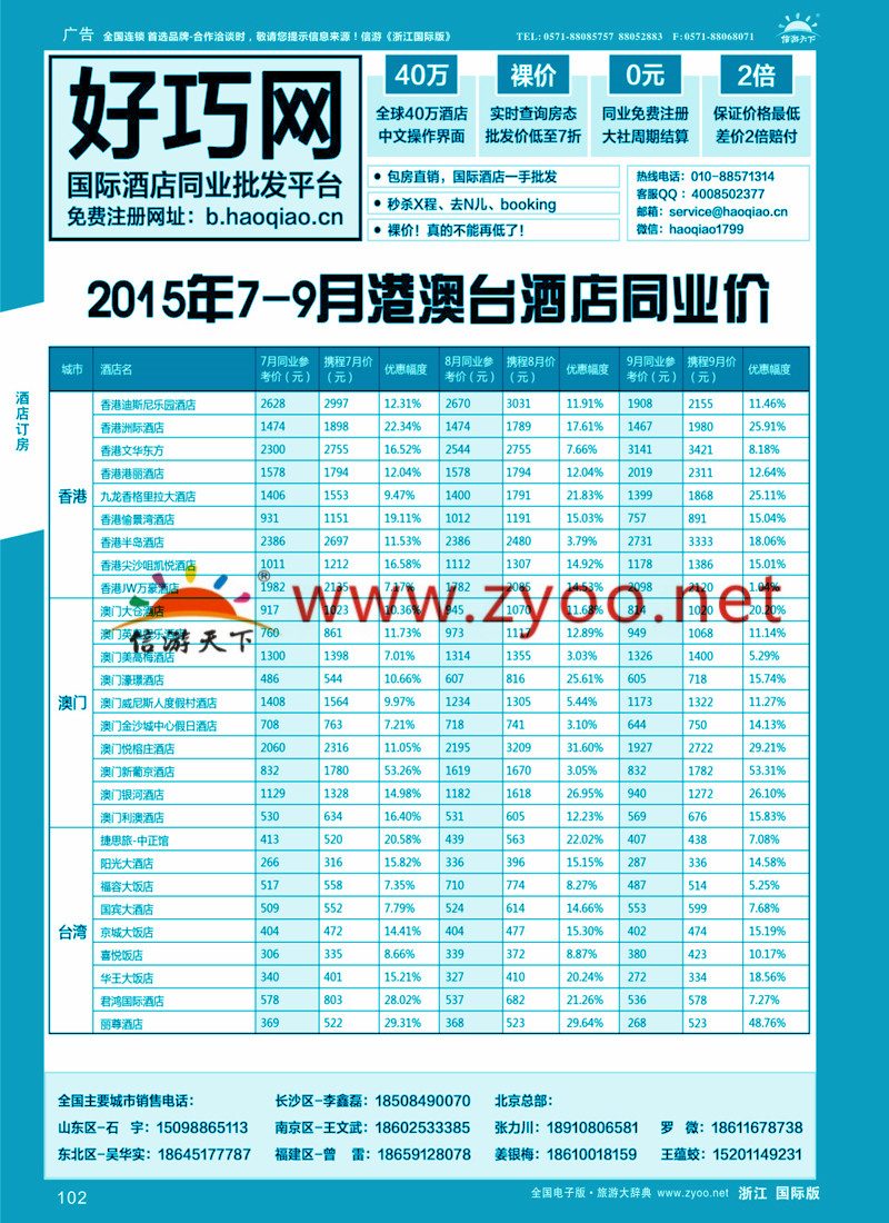 102 好巧网-国际酒店同业批发平台 