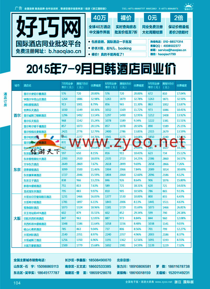 104 好巧网-国际酒店同业批发平台 