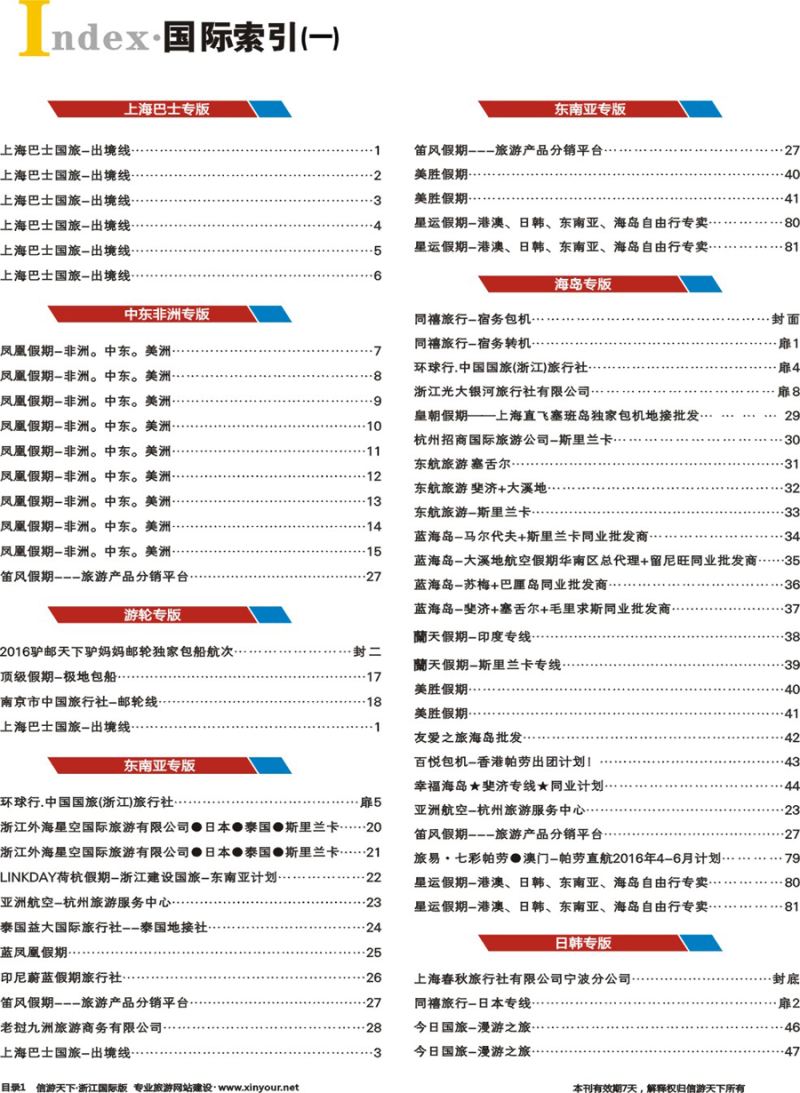 索引1 索引1+ 