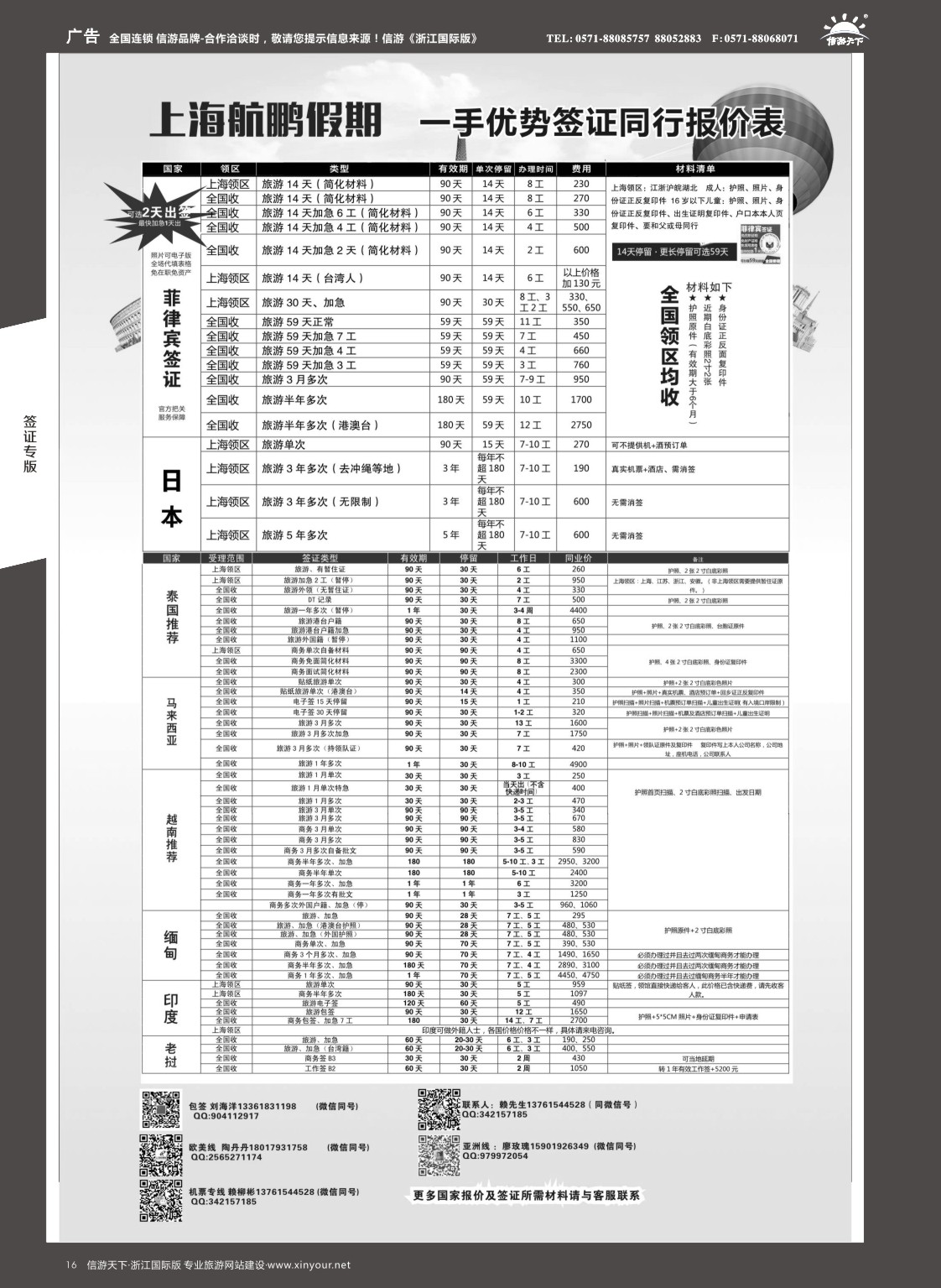 16上海航鹏假期-签证.机票