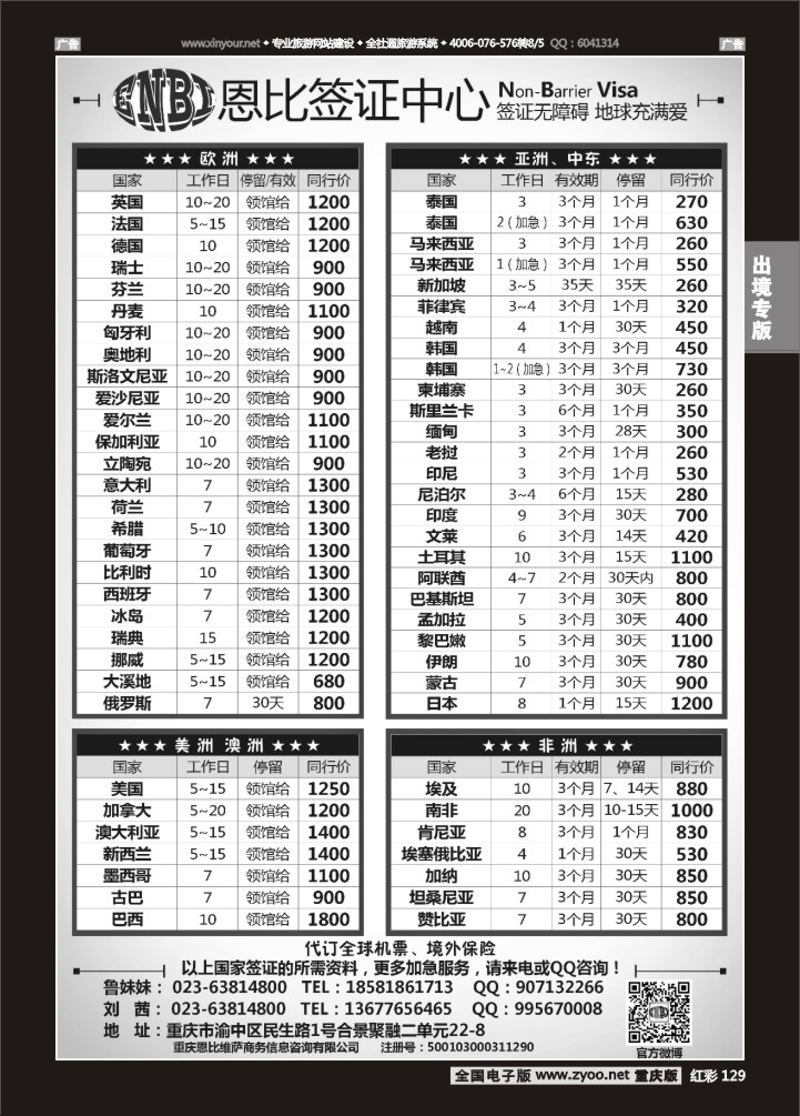 129  恩比签证-欧洲、亚洲、美洲、澳洲、非洲