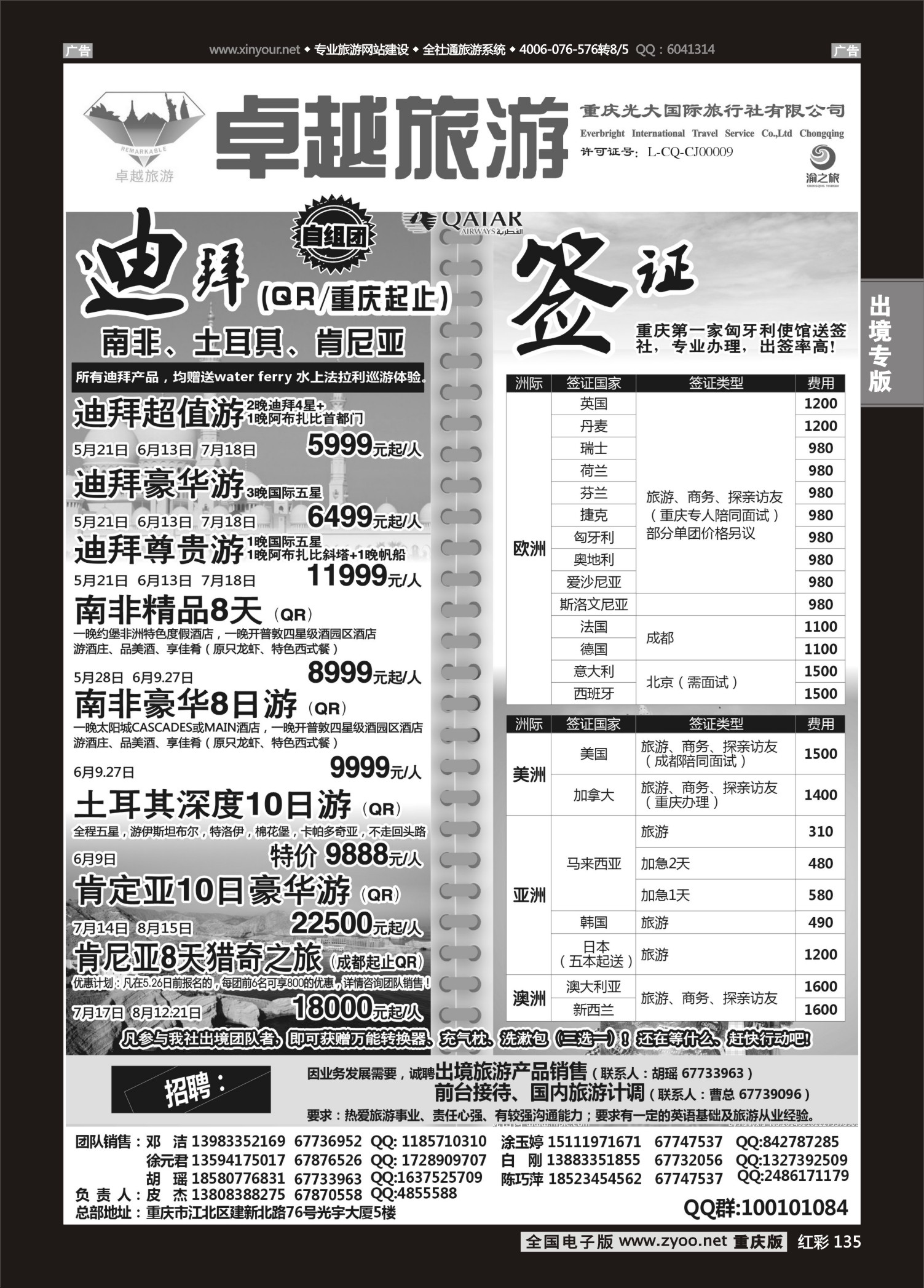 135  光大国旅-迪拜、南非、土耳其、肯尼亚、签证02 