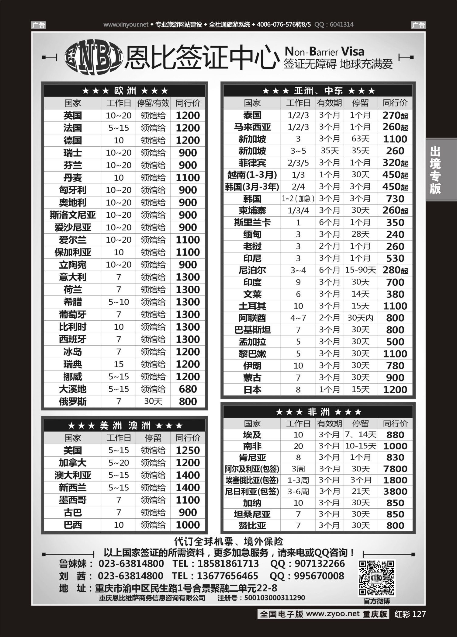 127  恩比签证-欧洲、亚洲、美洲、澳洲、非洲 