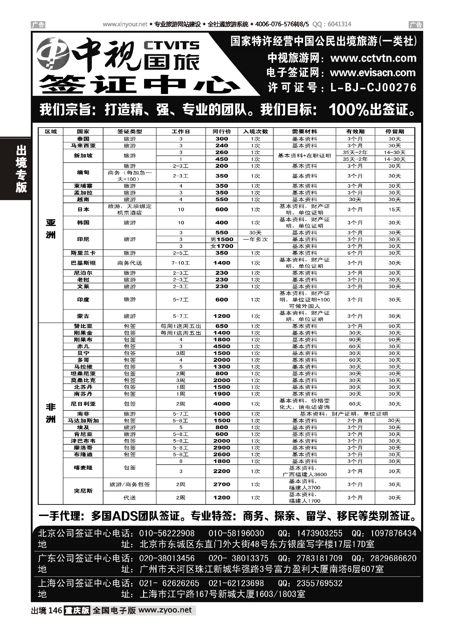 黑白146中视国旅签证中心