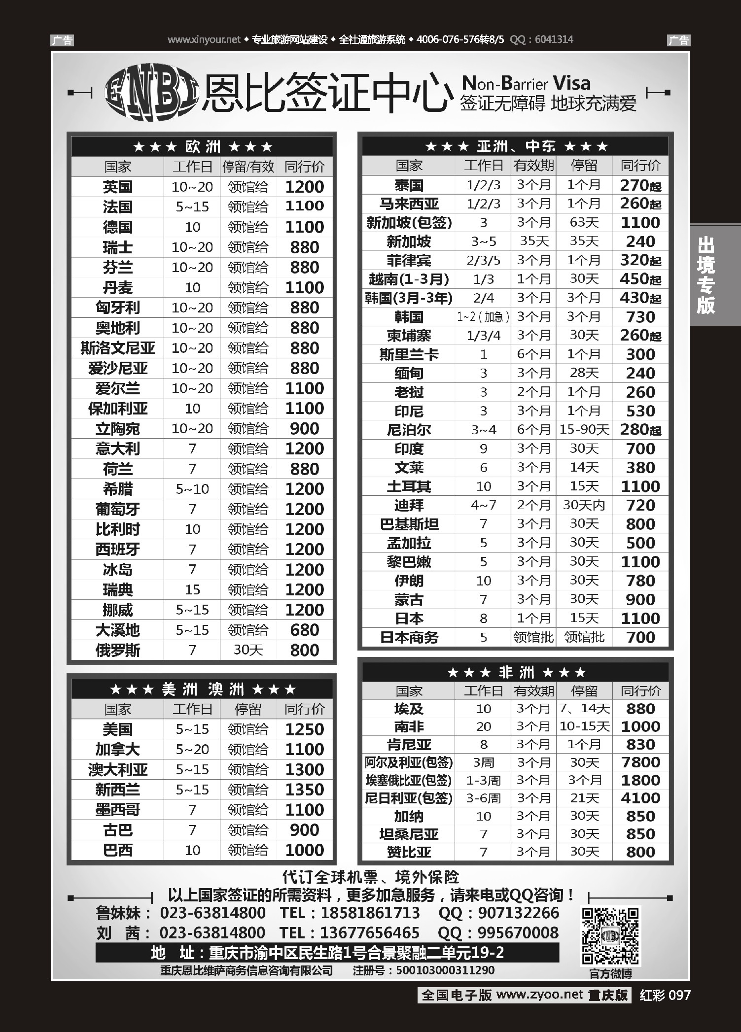 097  恩比签证-欧洲、亚洲、美洲、澳洲、非洲 
