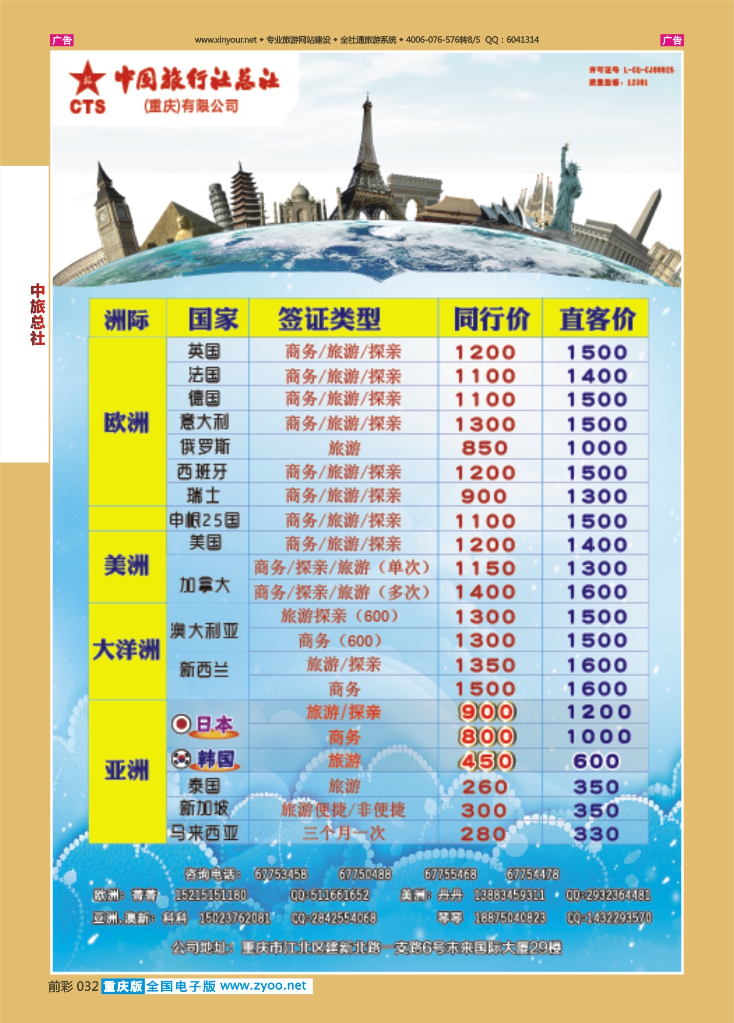 032  中旅总社（重庆）-签证05 