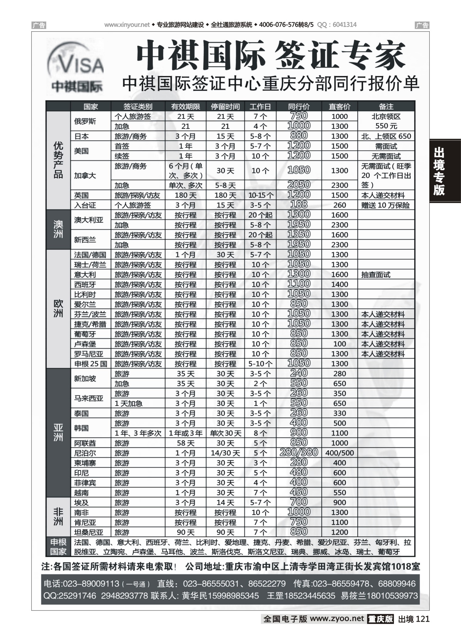 121  Z-501期 中褀国际 签证