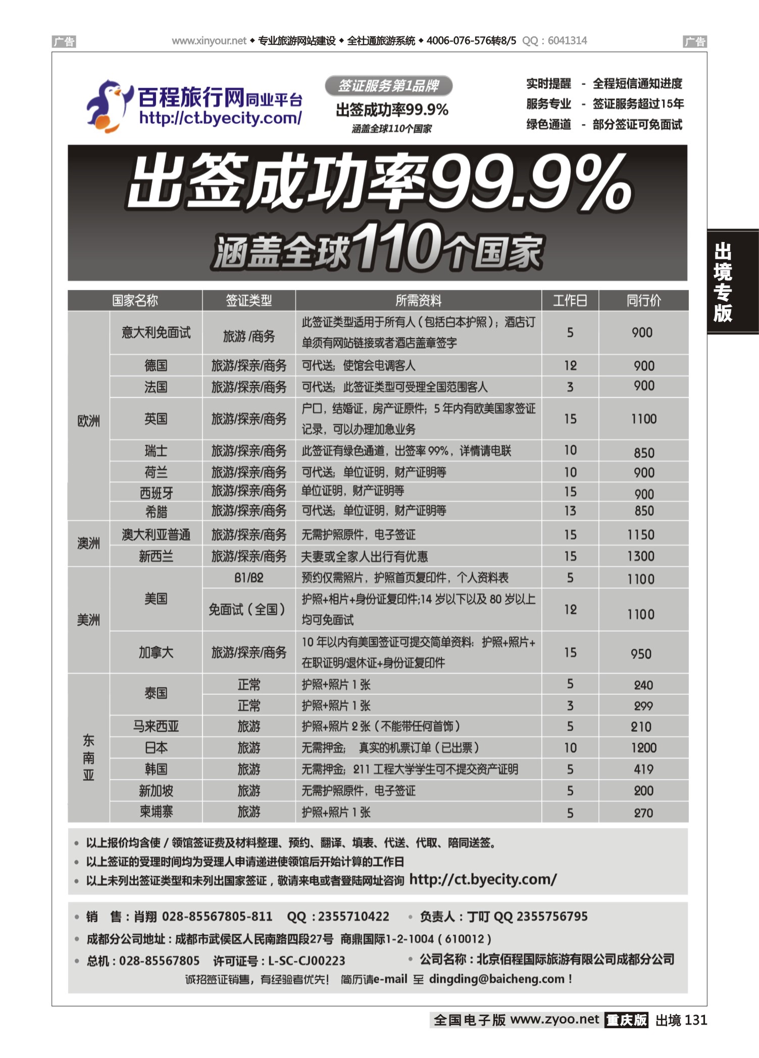 131  北京佰程国际旅游有限公司成都分公司