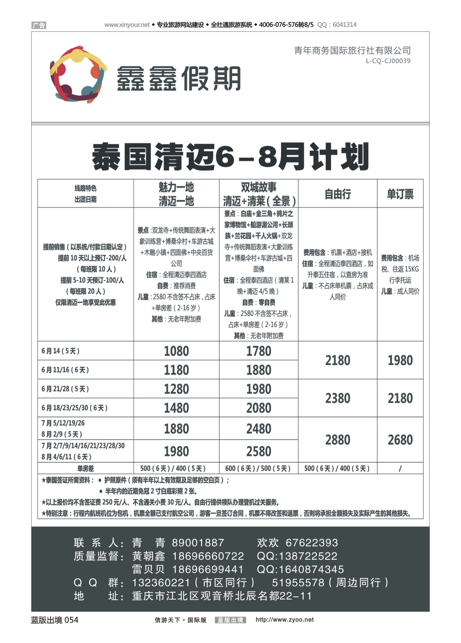 蓝54 526 鑫鑫假期-泰国 