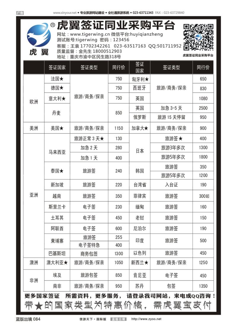 蓝84 554 虎翼-重庆
