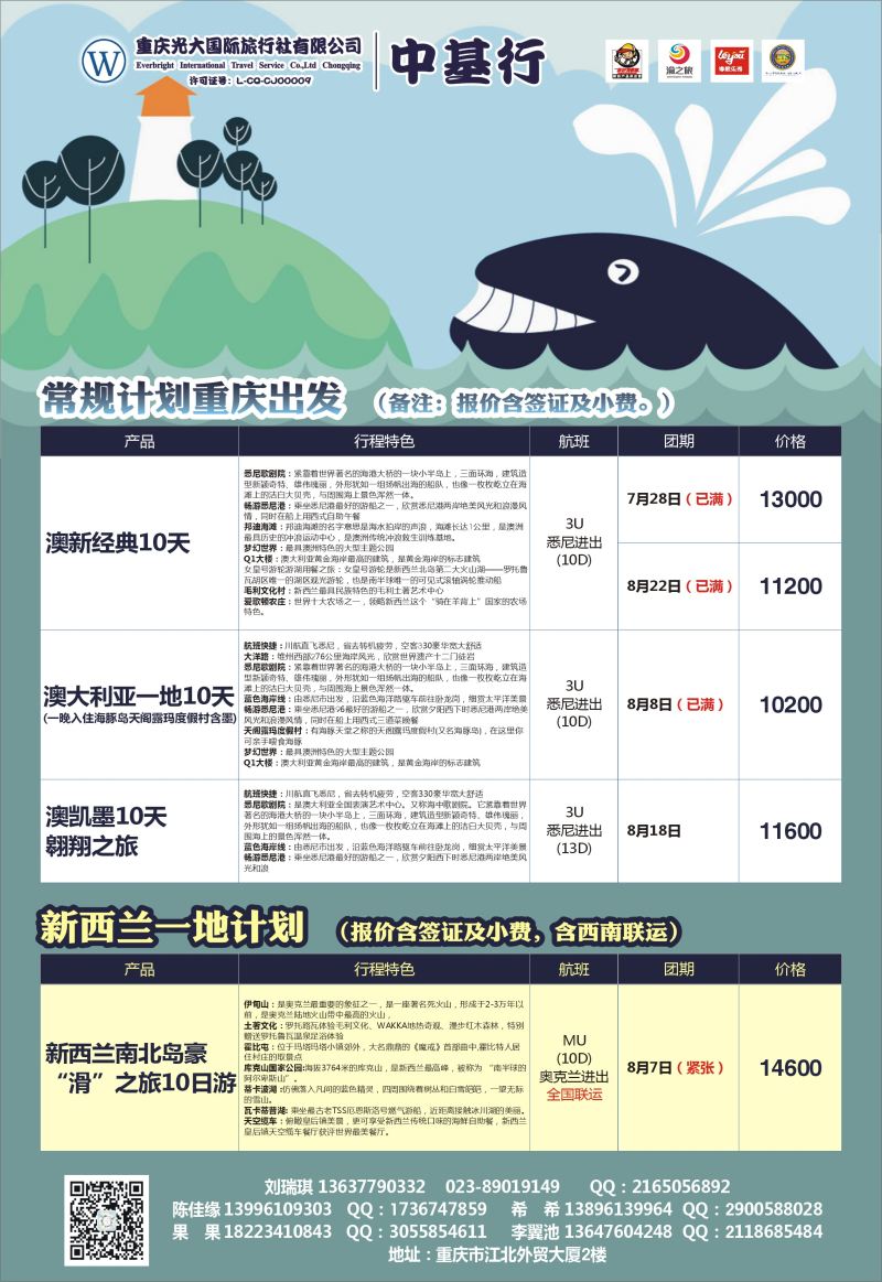 Z-582 中基行-澳洲 