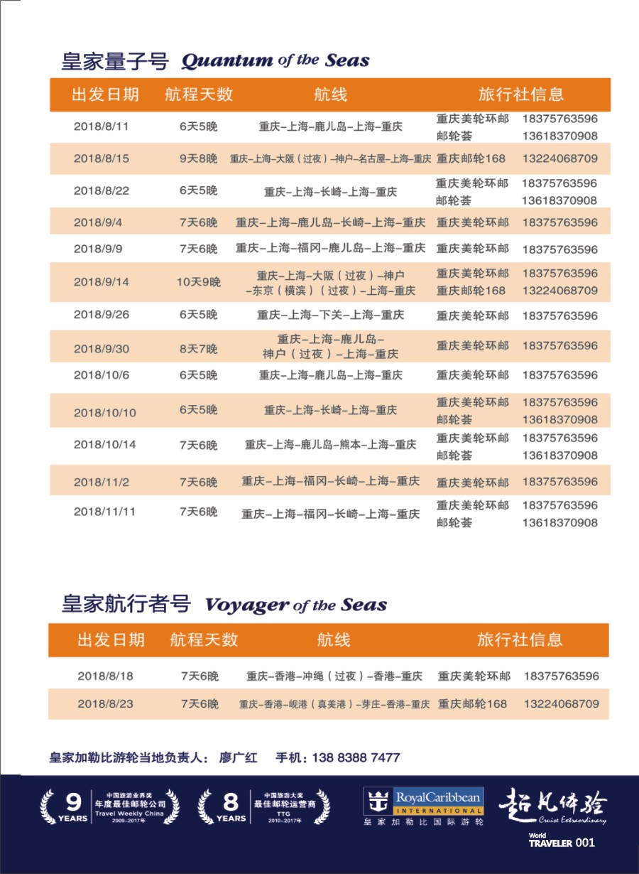 001 682 华西重庆-01