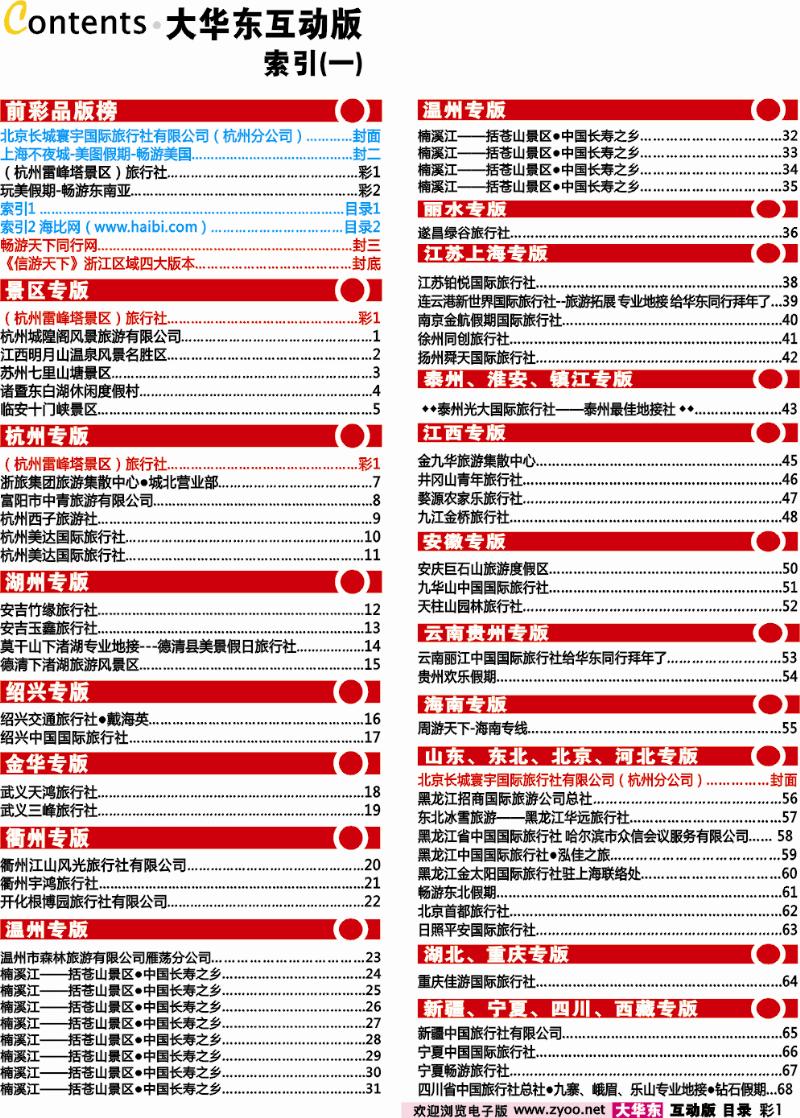 目录1 索引1