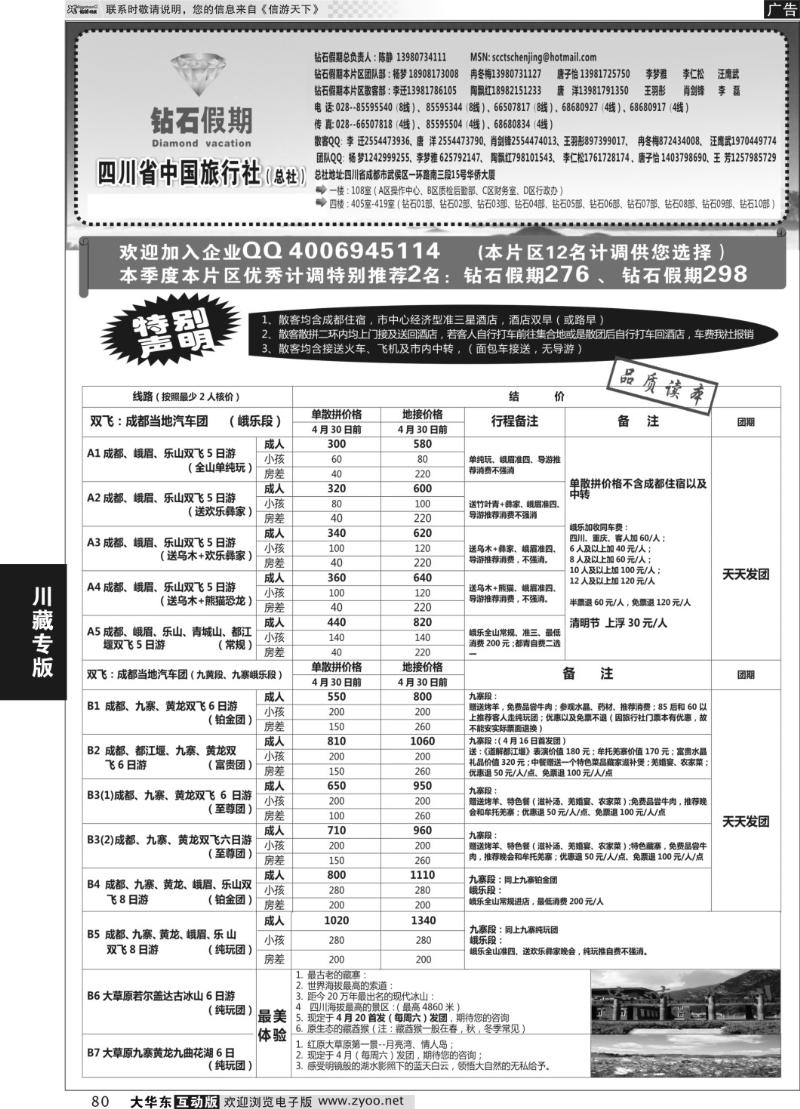 80 四川省中国旅行社总社●九寨●黄龙●峨眉山
