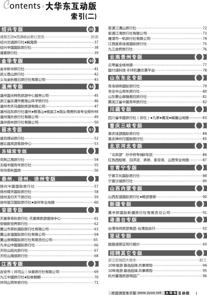 1 目录2
