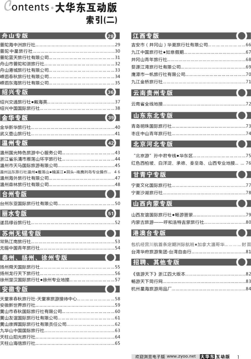 1 目录2