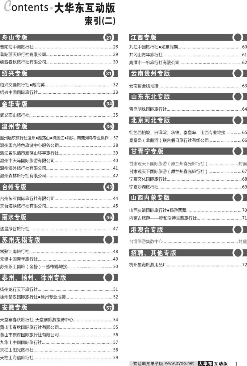 1 目录2