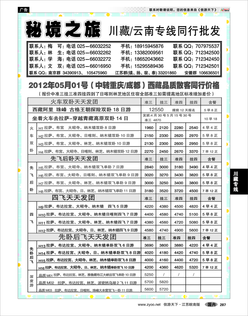 287 川藏专线 秘境之旅02