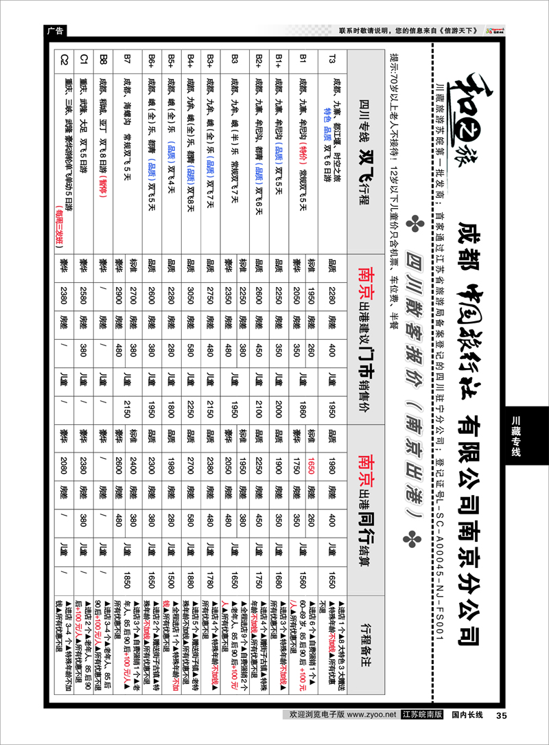 35 成都中国旅行社南京分公司★和之旅01 川藏专线