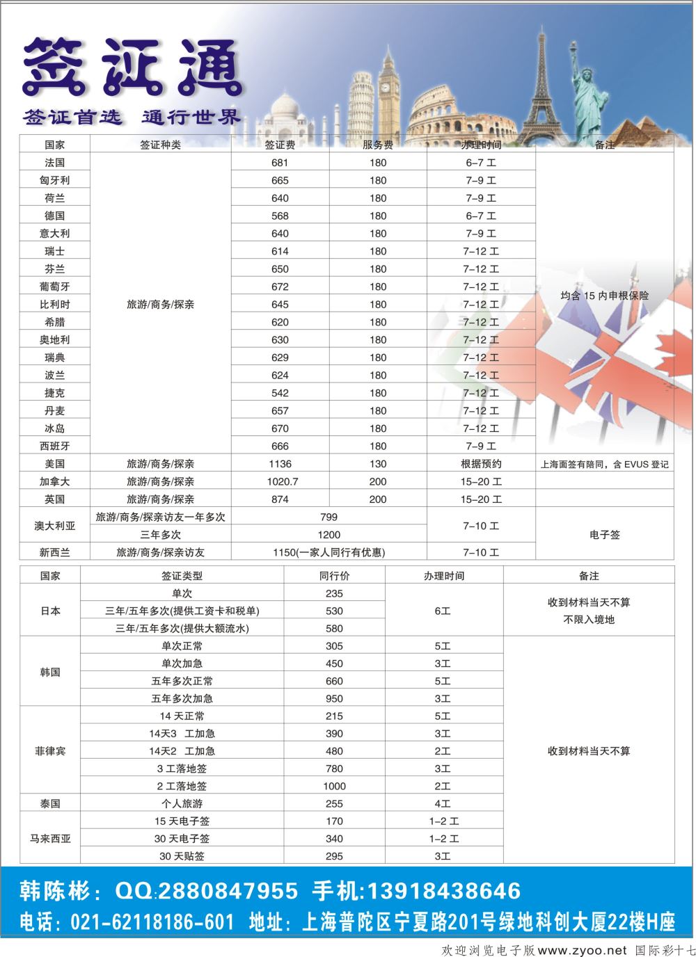 彩17上海签证通
