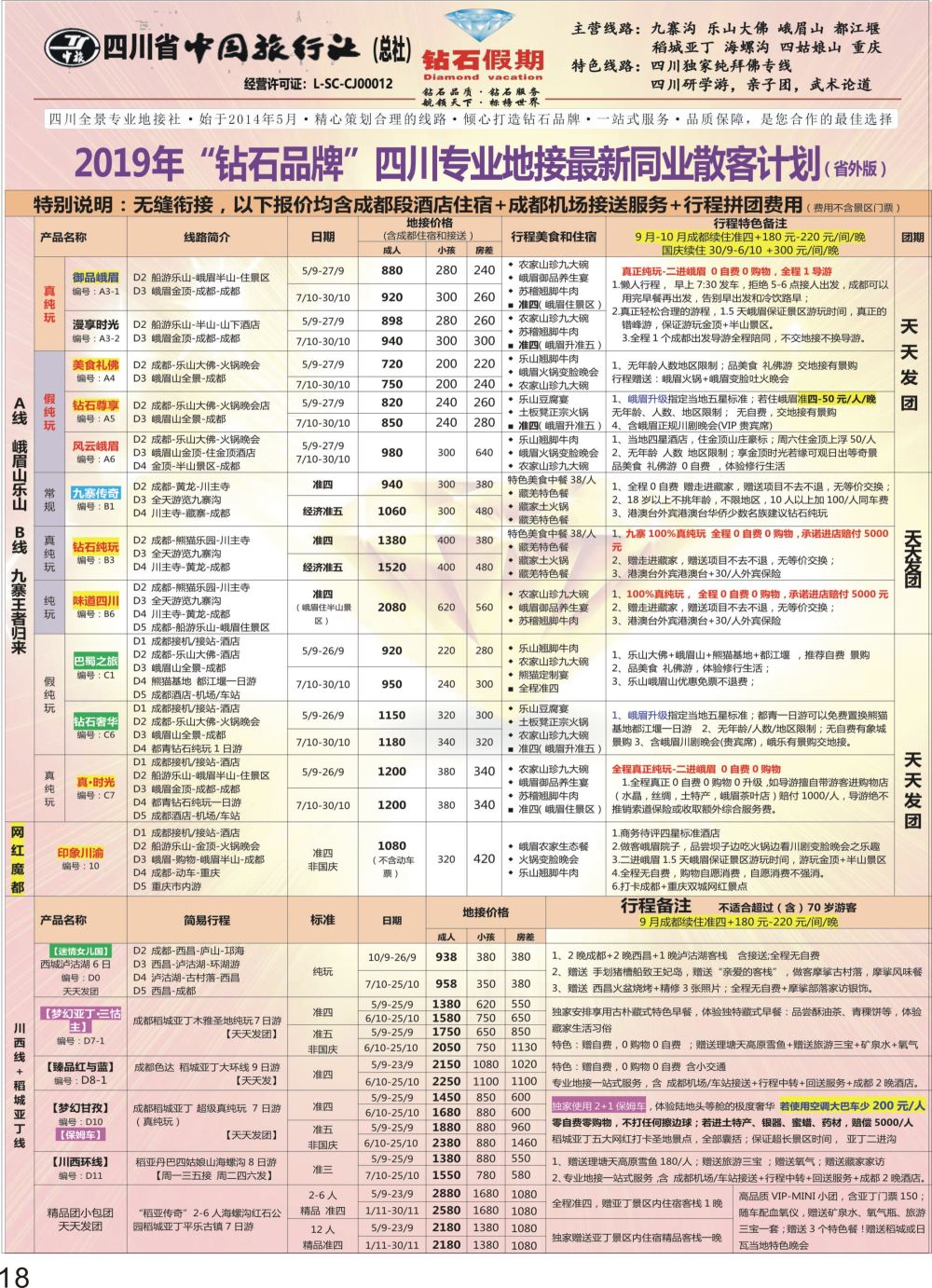 彩P18 钻石假期四川省中国旅行社（总社）峨眉山乐山金牌专线