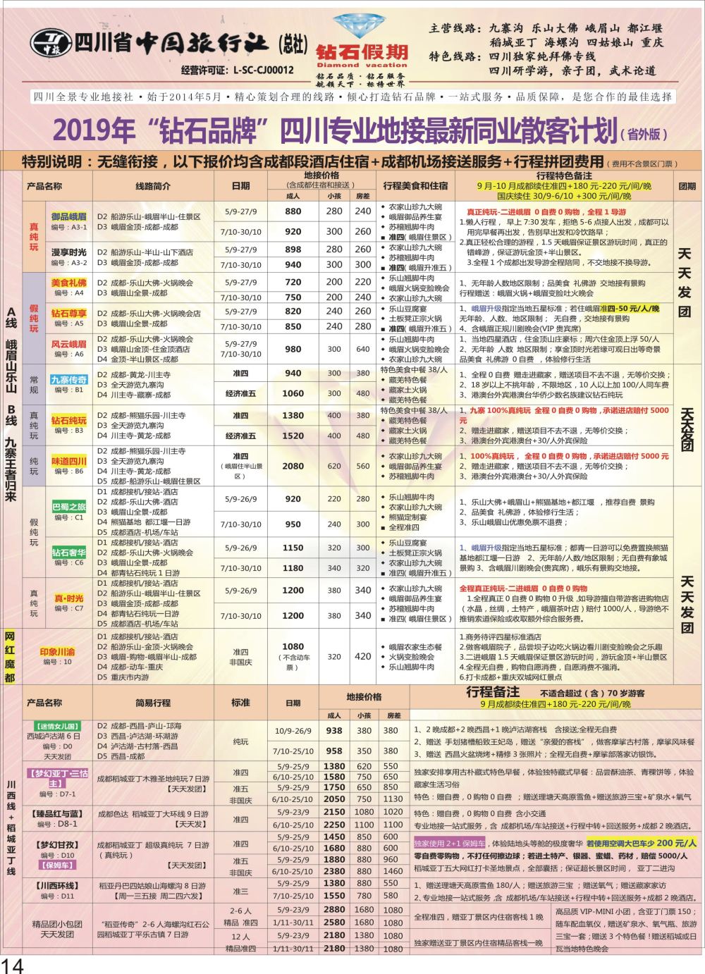 彩P14 钻石假期四川省中国旅行社（总社）峨眉山乐山金牌专线