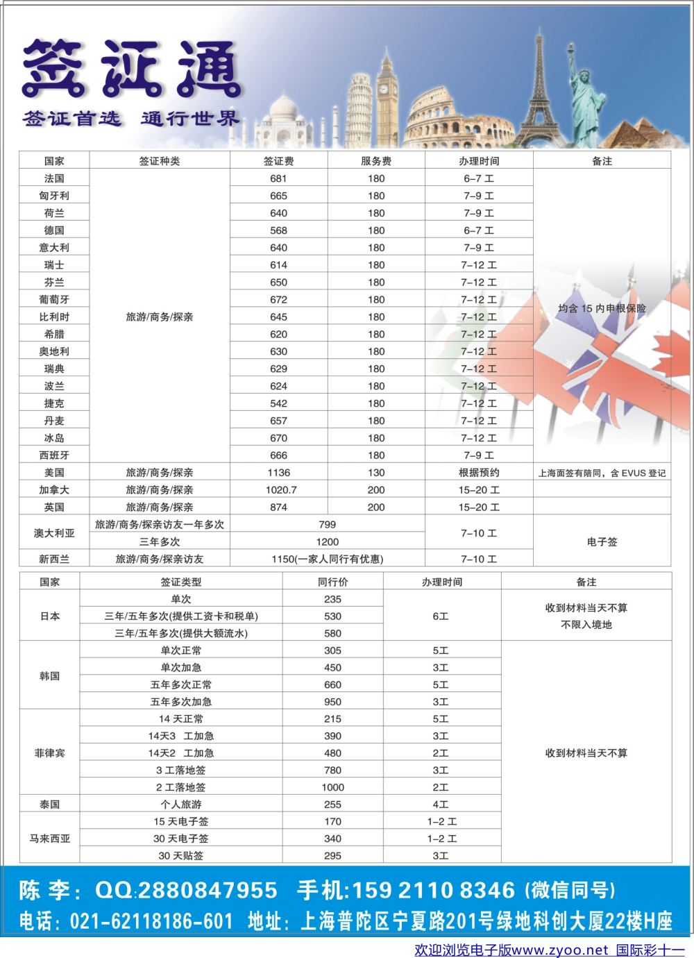 彩11 上海签证通