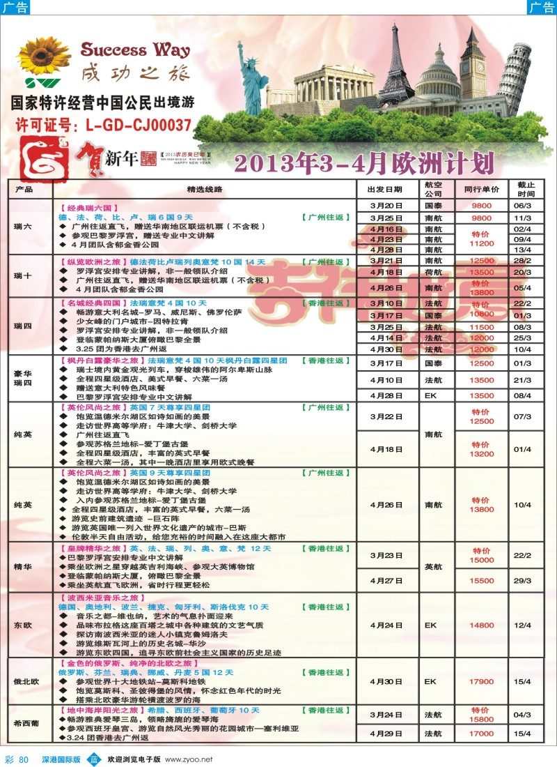 b彩080  成功之旅---欧洲计划