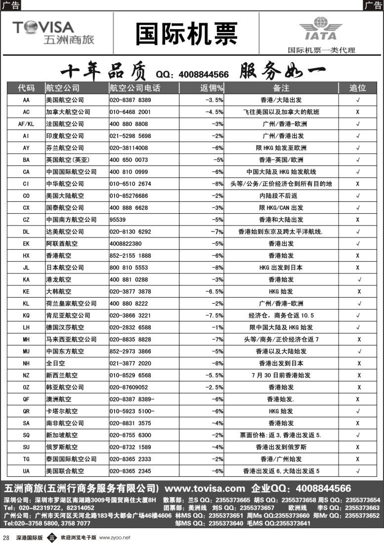 b黑028  五洲商旅国际机票政策