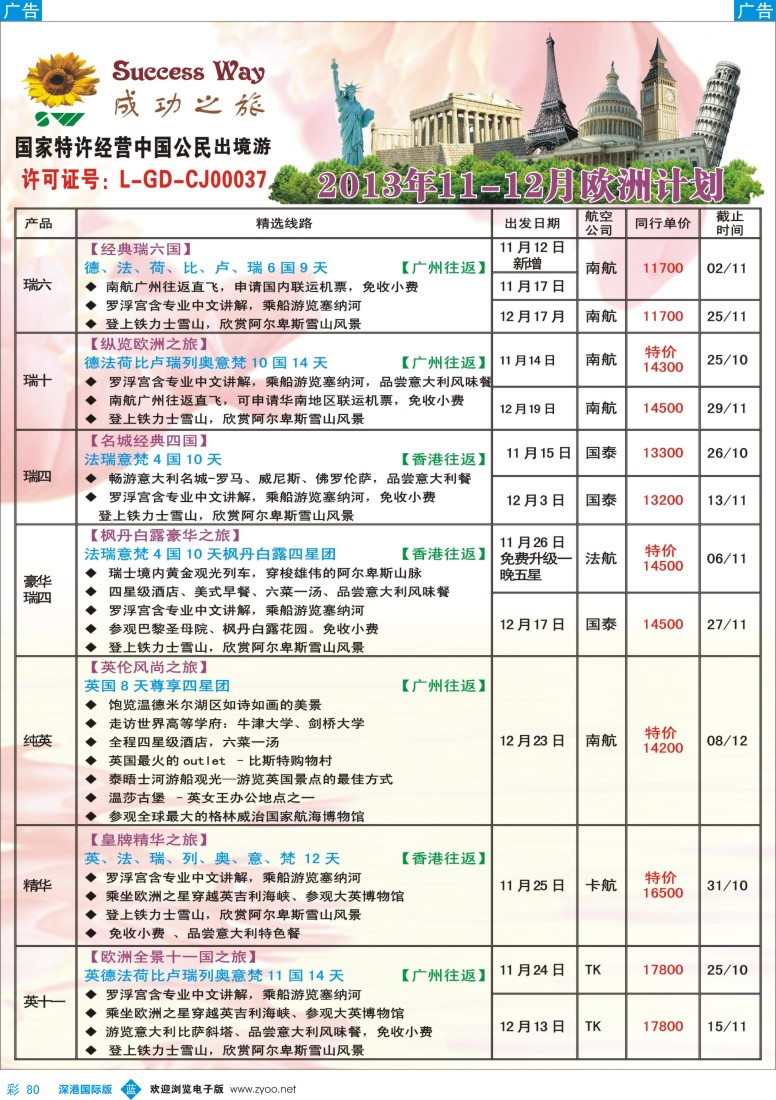 b彩080  成功之旅---欧洲计划