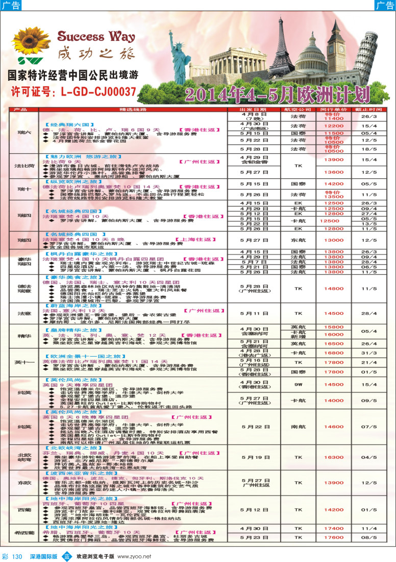 b彩130  成功之旅---欧洲计划