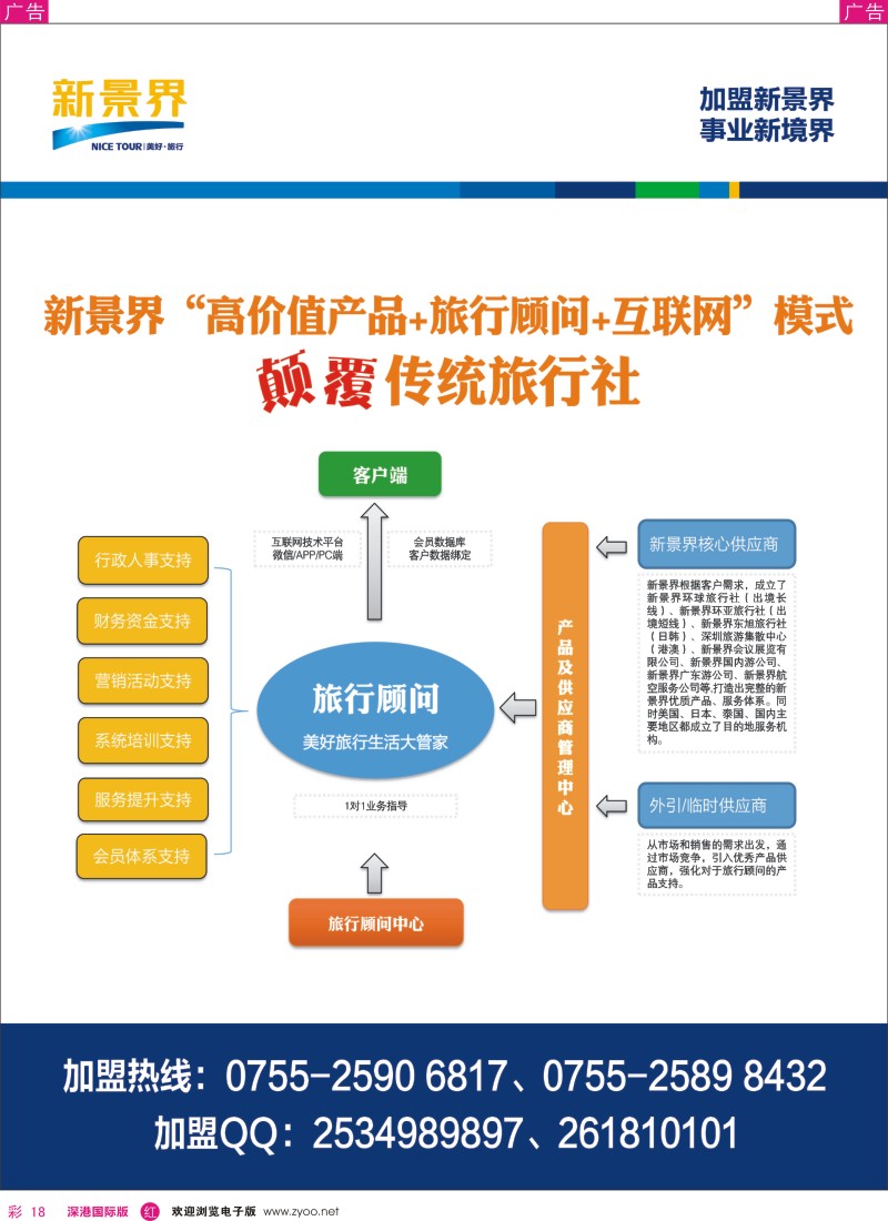 r彩018  新景界诚征品牌代理加盟合作伙伴 