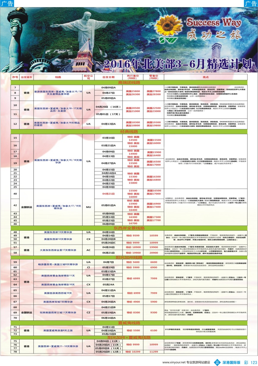 b彩123  广州成功之旅—欧洲、美洲、南美计划